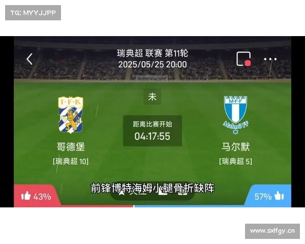 11日典超:哥德堡不败马尔默擒敌 11日典超:哥德堡不败马尔默擒敌